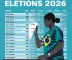 Eleições 2026: resultados da votação em Serra (ES)